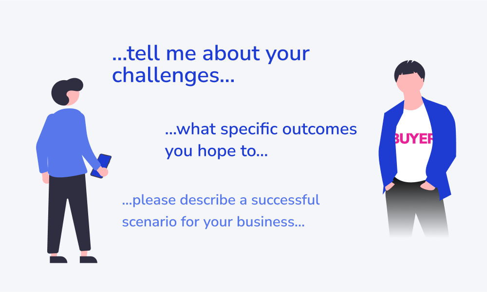 Sales Discovery A Complete Guide - Best City Wallpapers in Mobile